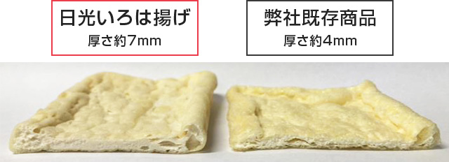 既存製品との比較