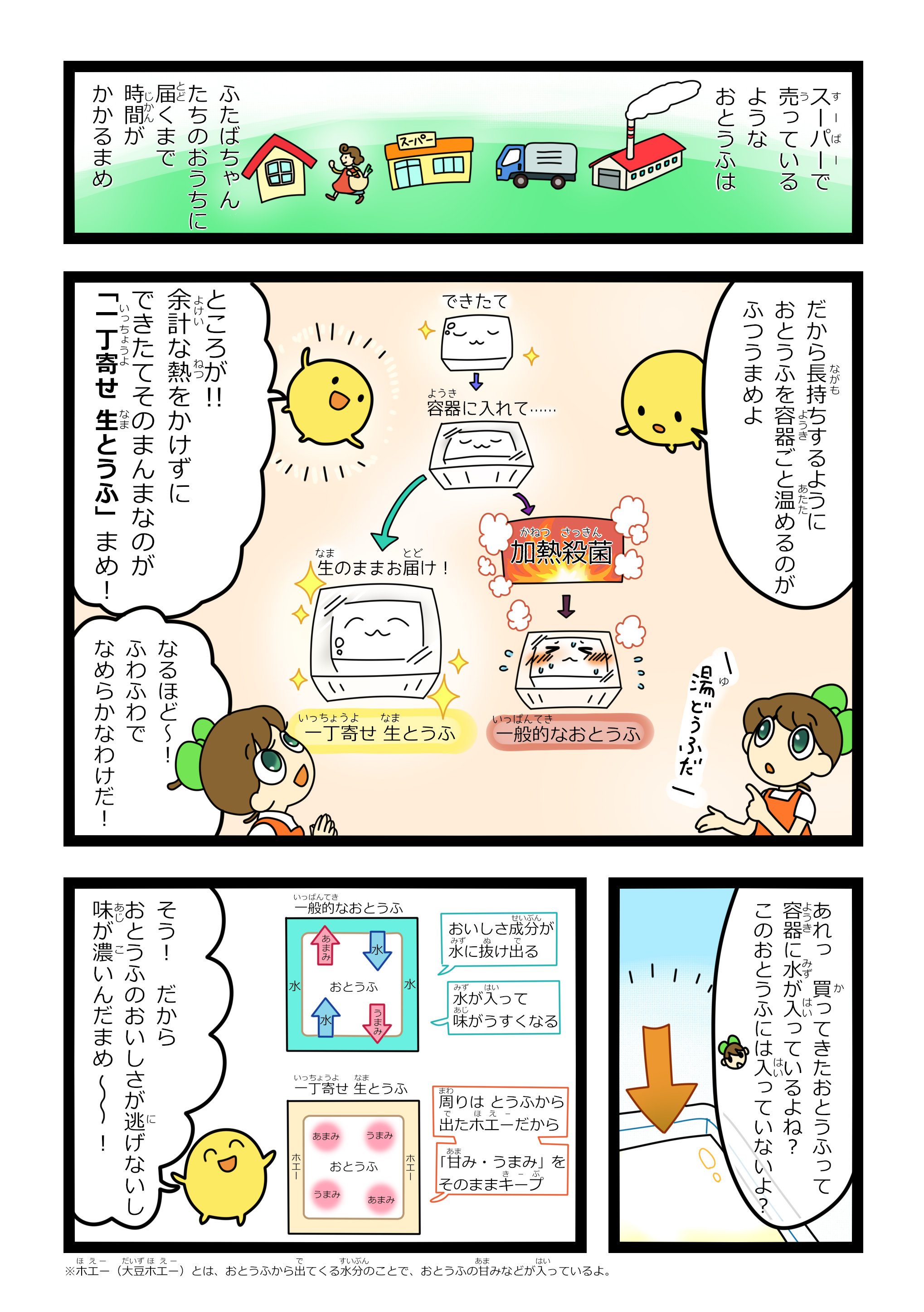 生とうふマンガ2P